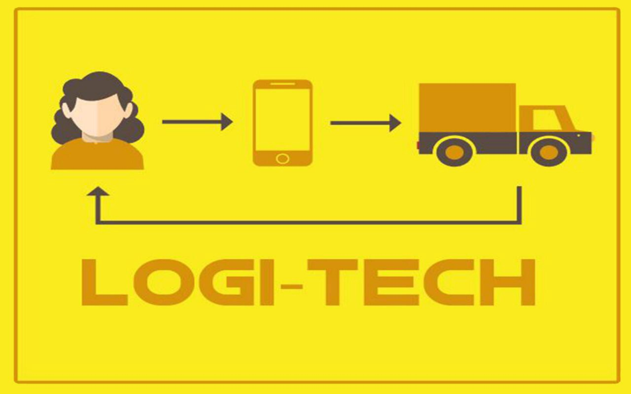 Logitech Startups in 2020 - A SWOT Analysis- Featured Shot